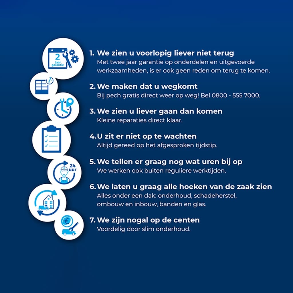 Onze Servicebeloften